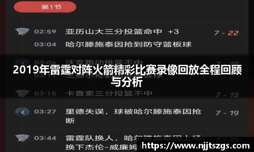 2019年雷霆对阵火箭精彩比赛录像回放全程回顾与分析